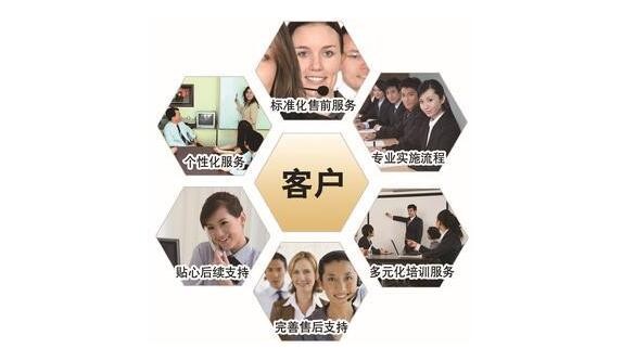 伊莱克斯洗衣机24小时人工电话(如何快速找到伊莱克斯洗衣机24小时客服热线？)